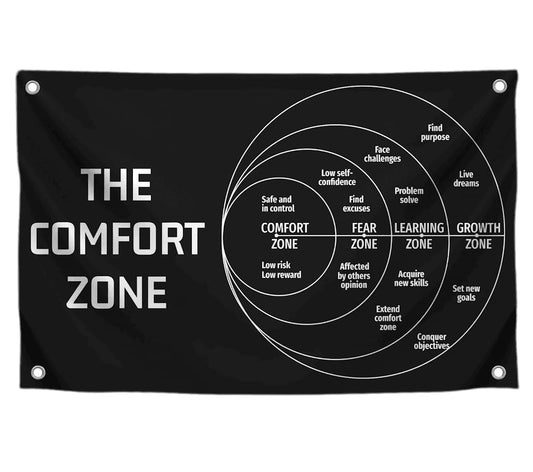 3x5 Feet Motivation Quote Polyester Flag The Comfort Zone with Four Brass Grommets - Inspirational Banner for Wall Decor - Flags for Bedroom Teen Guys